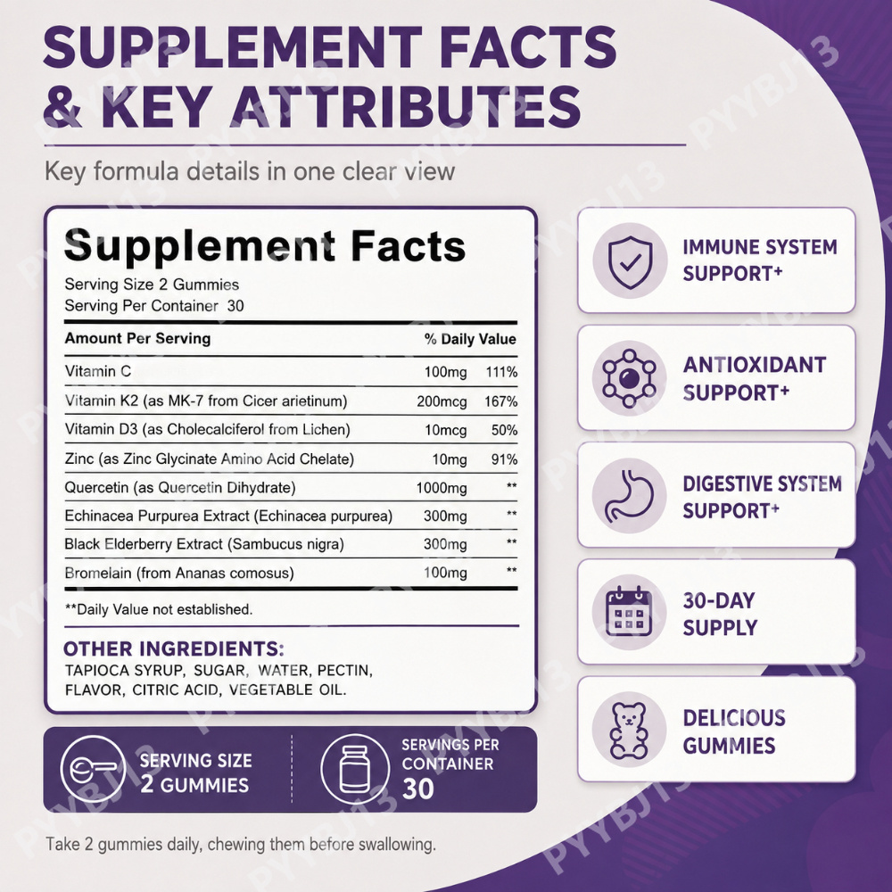 Docteat Quercetin Bromelain Gu - Wellness Quercetin review and price